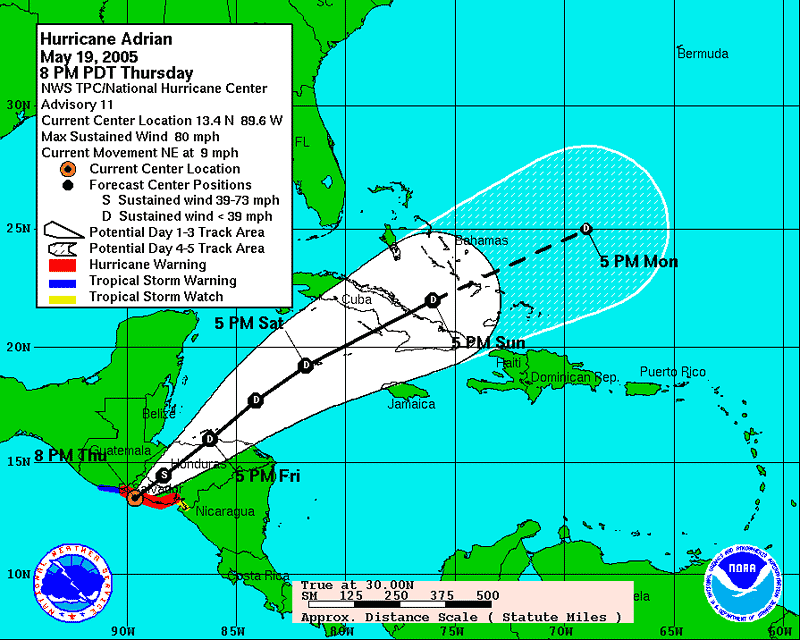 Hurricane forecast example