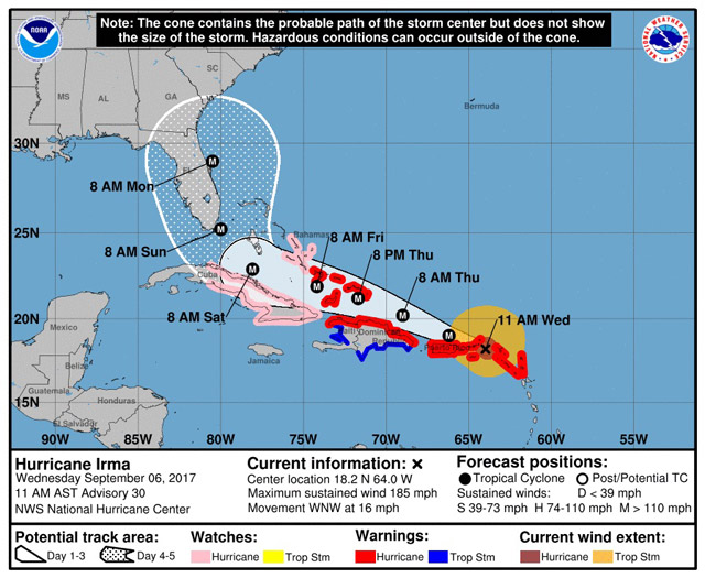 Hurricane forecast tracking map